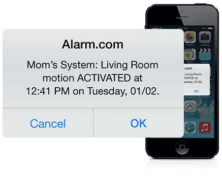 Smartphone TELSCO Wellness Security Notification Alert Display